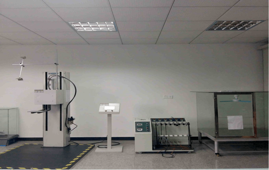 Drop testing equipment